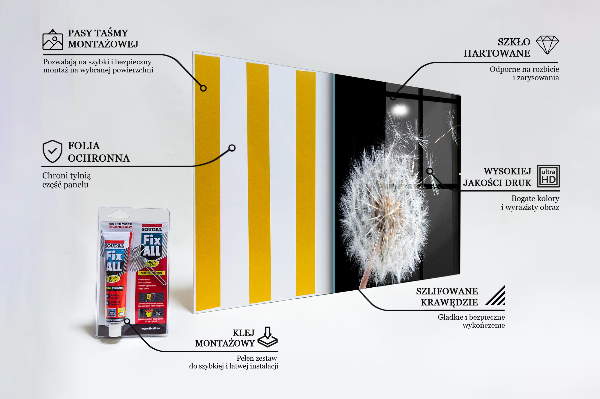 Zidna obloga za kuhinju Regrat regrat v vetru