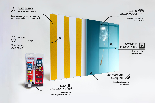 Zidna obloga za kuhinju Regrat regrat v vetru