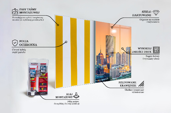 Stenska plošča za kuhinjo Bostonska arhitektura