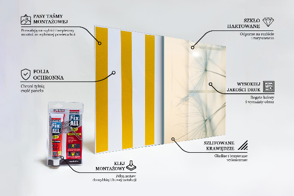 Stenska plošča za kuhinjo Čudovit nežen regrat