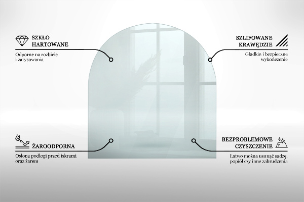 Steklo za kamin 80x70 cm