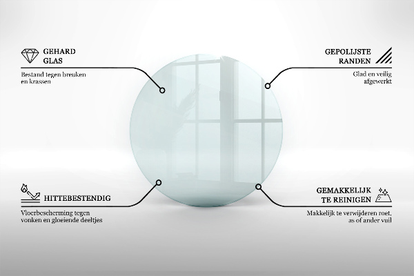 Podložna plošča za kamin fi60 cm