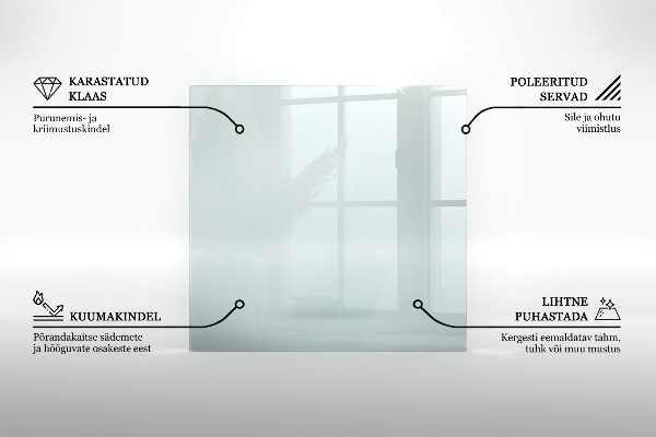 Steklo za kamin 120x80 cm