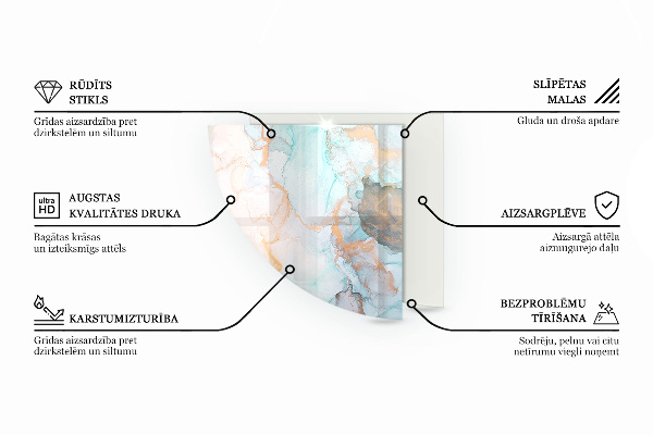 Četrtina kroga kaljeno steklo za pod kamin Abstraktni teksturni vzorec