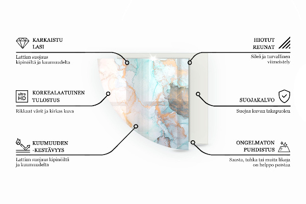 Četrtina kroga steklo za pod kamin Poškodovana lesena deska