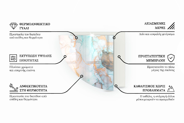 Četrtina kroga steklo za pod kamin Abstraktni valovi in ​​črte
