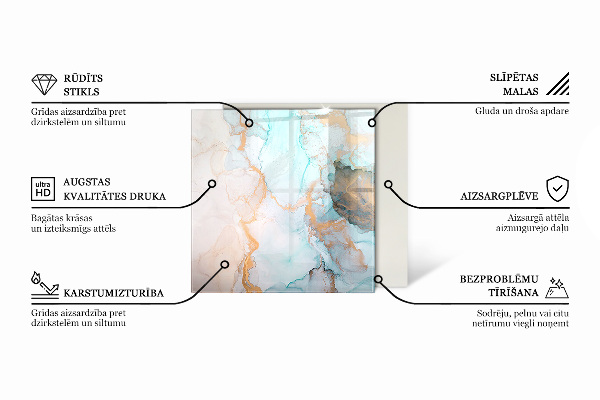 Kvadratna steklo za kamin Lesna vlakna v prerezu