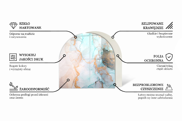 Polovalna kaljeno steklo za pod kamin Vzorec marmorne strukture