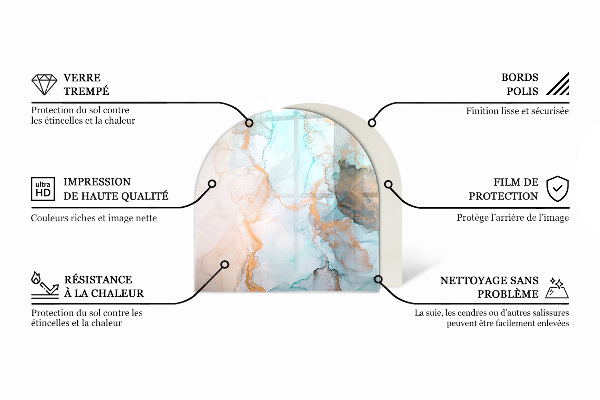 Polovalna ognjevarno steklo za kamin Marmorni vzorec z žilami