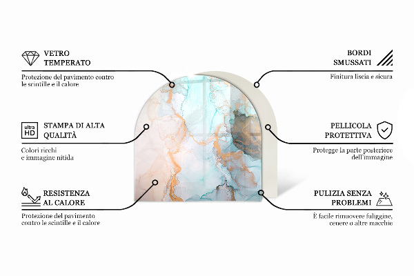 Polovalna ognjevarno steklo za kamin 3D geometrijski vzorec