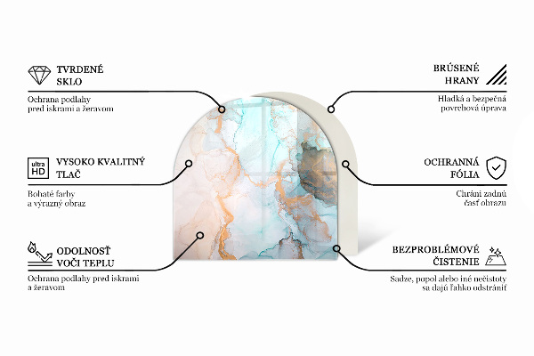 Polovalna ognjevarno steklo za kamin 3D geometrijski vzorec