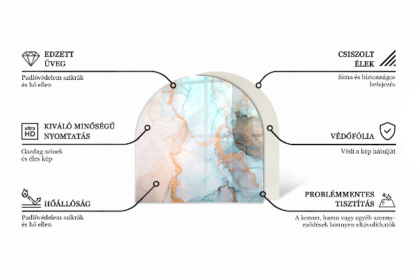 Polovalna steklo za pod kamin Vzorec naravnega kamna