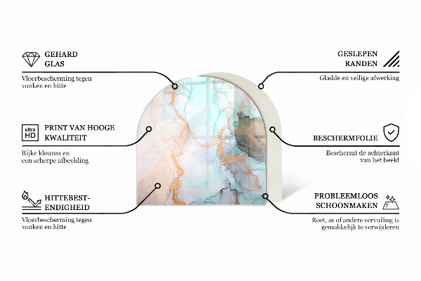 Polovalna kaljeno steklo za pod kamin Barva morja
