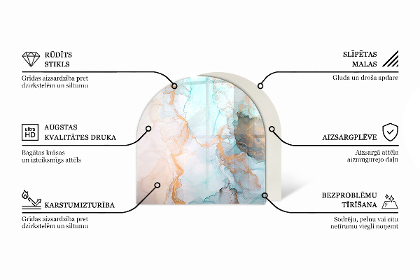 Polovalna ognjevarno steklo za kamin Barva Sivo-rjava