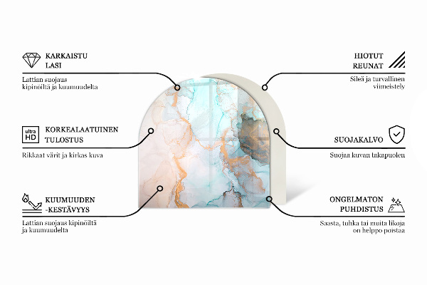 Polovalna steklo za pod kamin Barva Bledo roza