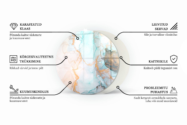 Okrogla steklo za pod kamin Tropski listi v ozadju