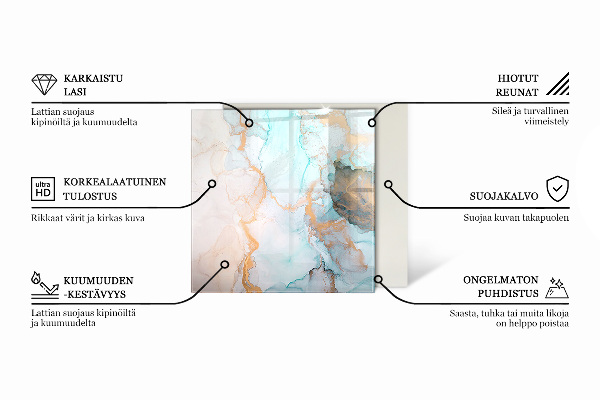 Šesterokotna steklo za pod kamin Abstraktni geometrijski vzorec